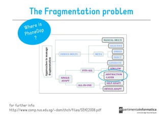 The Fragmentation problem




for further info:
http://www.comp.nus.edu.sg/~damithch/files/SEKE2008.pdf
 