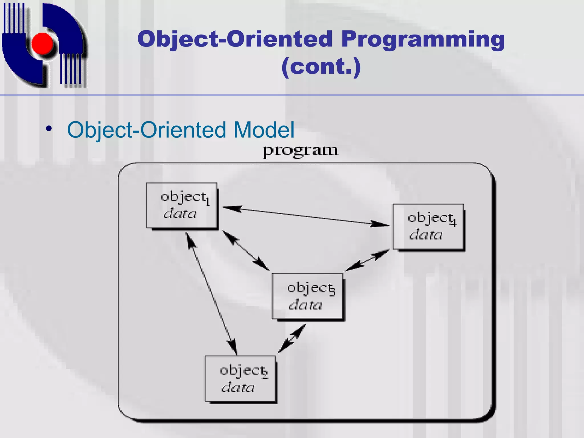 Object-Oriented Programming (cont.) • Object-Oriented Model 
