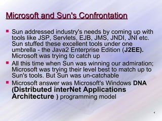 Microsoft and Sun's Confrontation






Sun addressed industry's needs by coming up with
tools like JSP, Servlets, EJB, JMS, JNDI, JNI etc.
Sun stuffed these excellent tools under one
umbrella - the Java2 Enterprise Edition (J2EE).
Microsoft was trying to catch up
All this time when Sun was winning our admiration;
Microsoft was trying their level best to match up to
Sun's tools. But Sun was un-catchable
Microsoft answer was Microsoft's Windows DNA
(Distributed interNet Applications
Architecture ) programming model
4

 