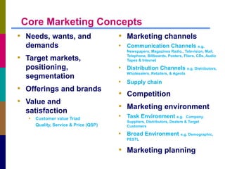 Core Marketing Concepts
• Needs, wants, and
demands

• Target markets,
positioning,
segmentation

• Offerings and brands
•...