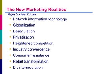 The New Marketing Realities
Major Societal Forces

•
•
•
•
•
•
•
•
•

Network information technology
Globalization
Deregul...