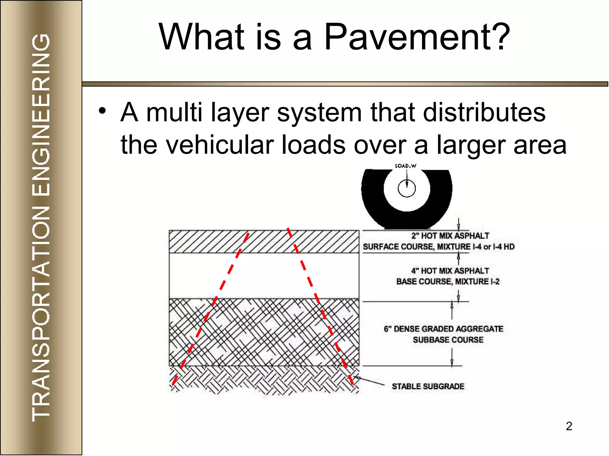 2
What is a Pavement?
• A multi layer system that distributes
the vehicular loads over a larger area
 