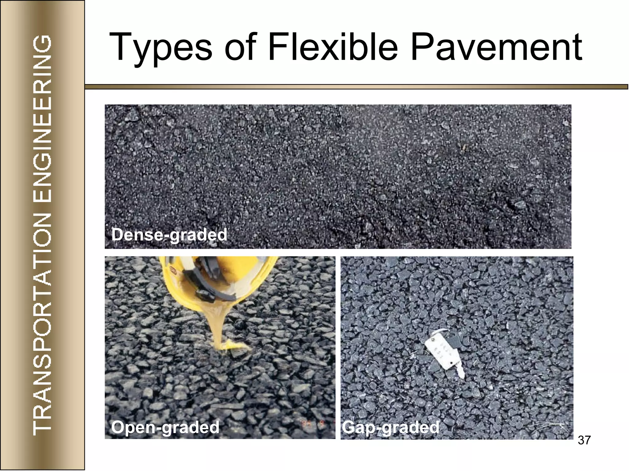 37
Types of Flexible Pavement
Dense-graded
Open-graded Gap-graded
 