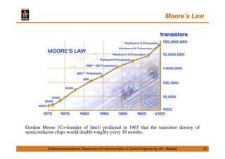 Moore’s Law
Gordon Moore (Co-founder of Intel) predicted in 1965 that the transistor density of
semiconductor chips would double roughly every 18 months.
14S.Meenatchisundaram, Department of Instrumentation & Control Engineering, MIT, Manipal
 