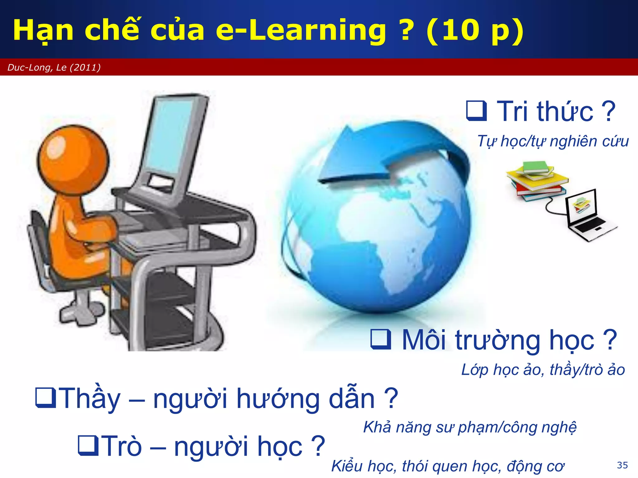 35
Duc-Long, Le (2011)
Hạn chế của e-Learning ? (10 p)
Thầy – người hướng dẫn ?
Trò – người học ?
 Tri thức ?
 Môi trường học ?
Tự học/tự nghiên cứu
Khả năng sư phạm/công nghệ
Kiểu học, thói quen học, động cơ
Lớp học ảo, thầy/trò ảo
 