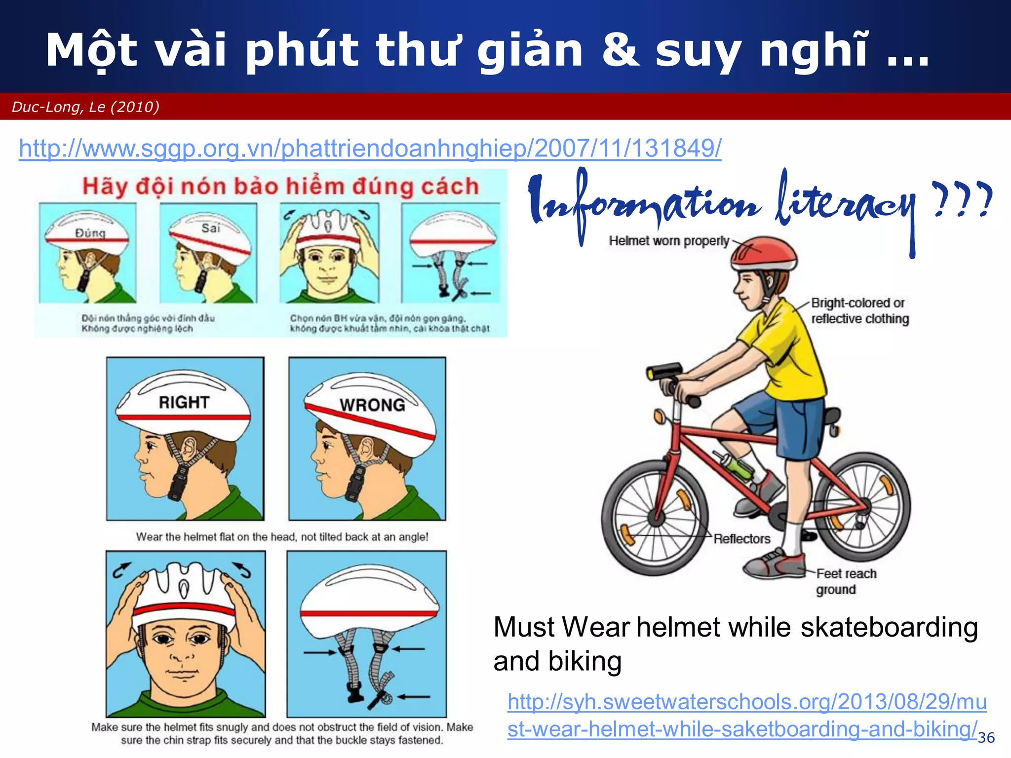 36
Duc-Long, Le (2010)
http://www.sggp.org.vn/phattriendoanhnghiep/2007/11/131849/
Must Wear helmet while skateboarding
and biking
http://syh.sweetwaterschools.org/2013/08/29/mu
st-wear-helmet-while-saketboarding-and-biking/
Một vài phút thư giản & suy nghĩ …
Information literacy ???
 