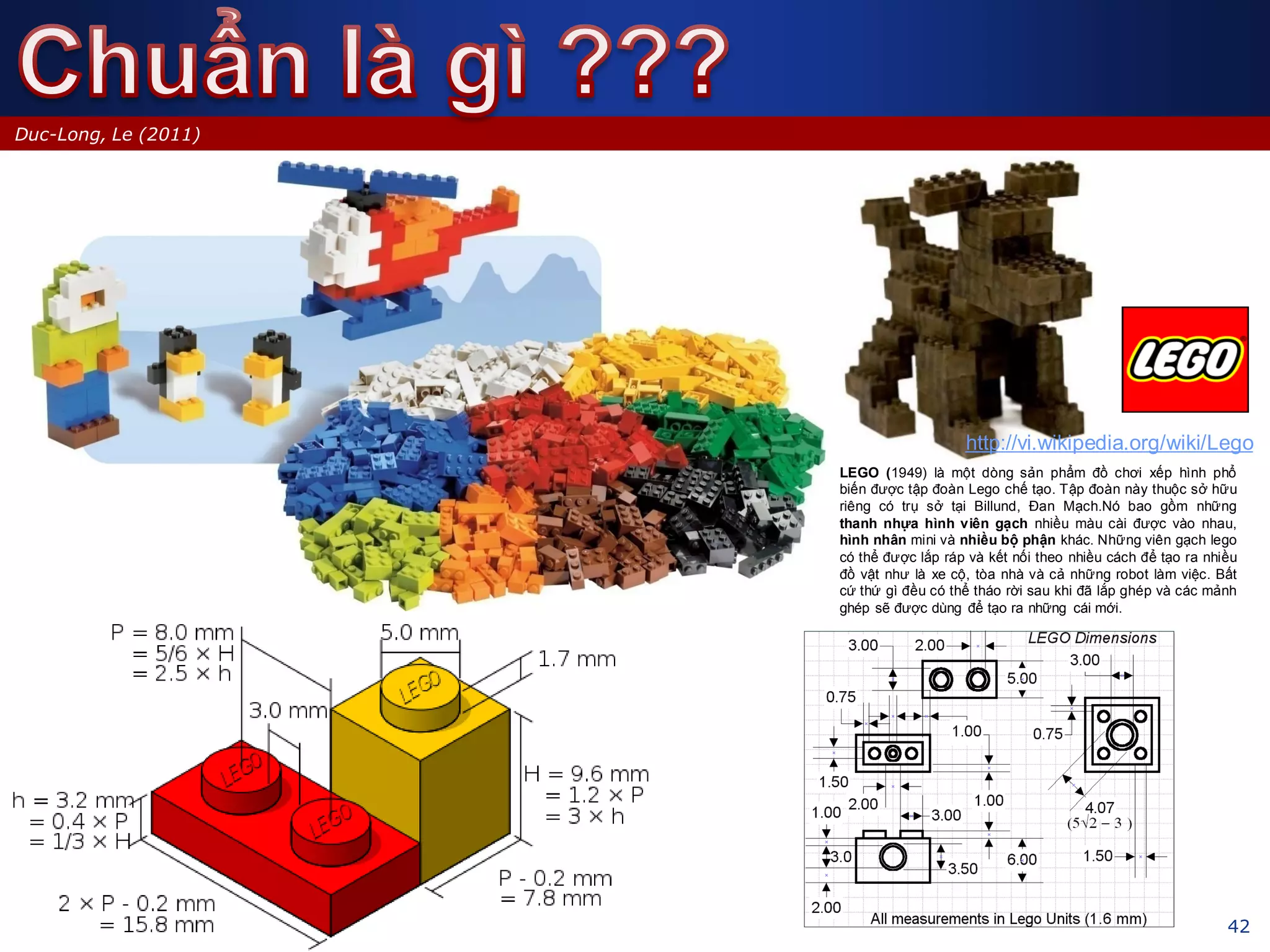 42
Duc-Long, Le (2011)
LEGO (1949) là một dòng sản phẩm đồ chơi xếp hình phổ
biến được tập đoàn Lego chế tạo. Tập đoàn này thuộc sở hữu
riêng có trụ sở tại Billund, Đan Mạch.Nó bao gồm những
thanh nhựa hình viên gạch nhiều màu cài được vào nhau,
hình nhân mini và nhiều bộ phận khác. Những viên gạch lego
có thể được lắp ráp và kết nối theo nhiều cách để tạo ra nhiều
đồ vật như là xe cộ, tòa nhà và cả những robot làm việc. Bất
cứ thứ gì đều có thể tháo rời sau khi đã lắp ghép và các mảnh
ghép sẽ được dùng để tạo ra những cái mới.
http://vi.wikipedia.org/wiki/Lego
 