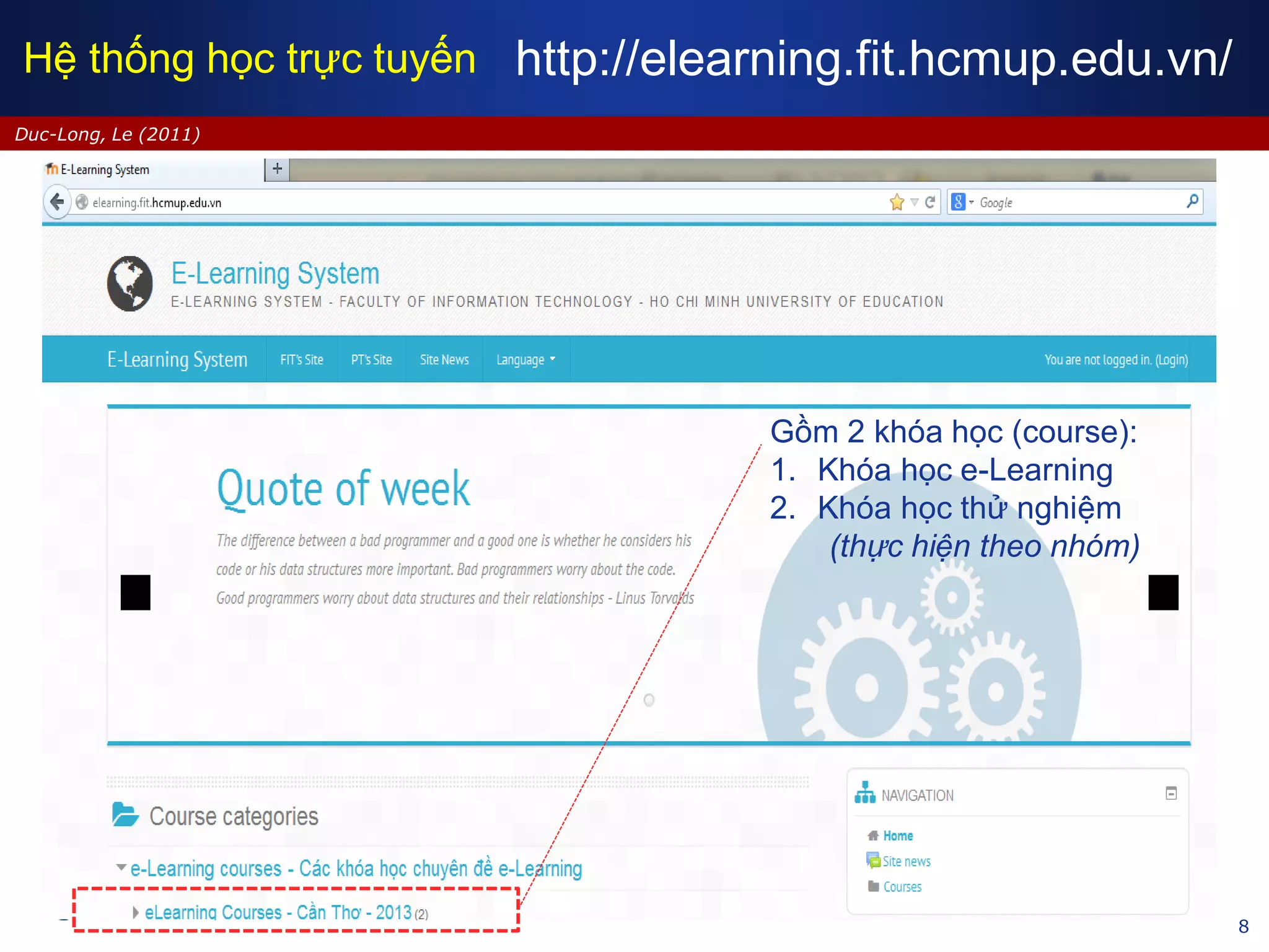 8
Duc-Long, Le (2011)
http://elearning.fit.hcmup.edu.vn/Hệ thống học trực tuyến
Gồm 2 khóa học (course):
1. Khóa học e-Learning
2. Khóa học thử nghiệm
(thực hiện theo nhóm)
 