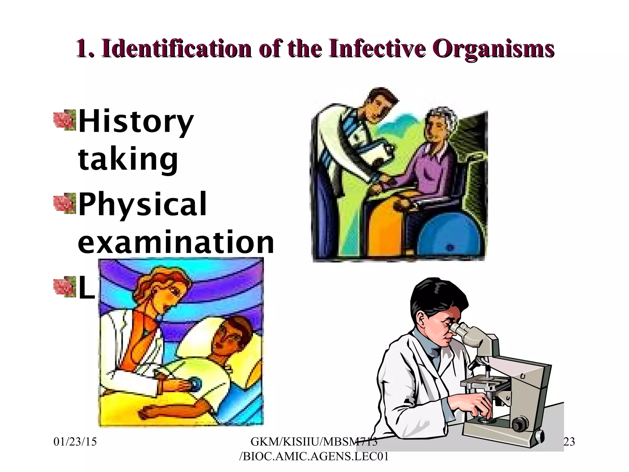 1. Identification of the Infective Organisms1. Identification of the Infective Organisms
History
taking
Physical
examination
Laboratory
01/23/15 23GKM/KISIIU/MBSM713
/BIOC.AMIC.AGENS.LEC01
 