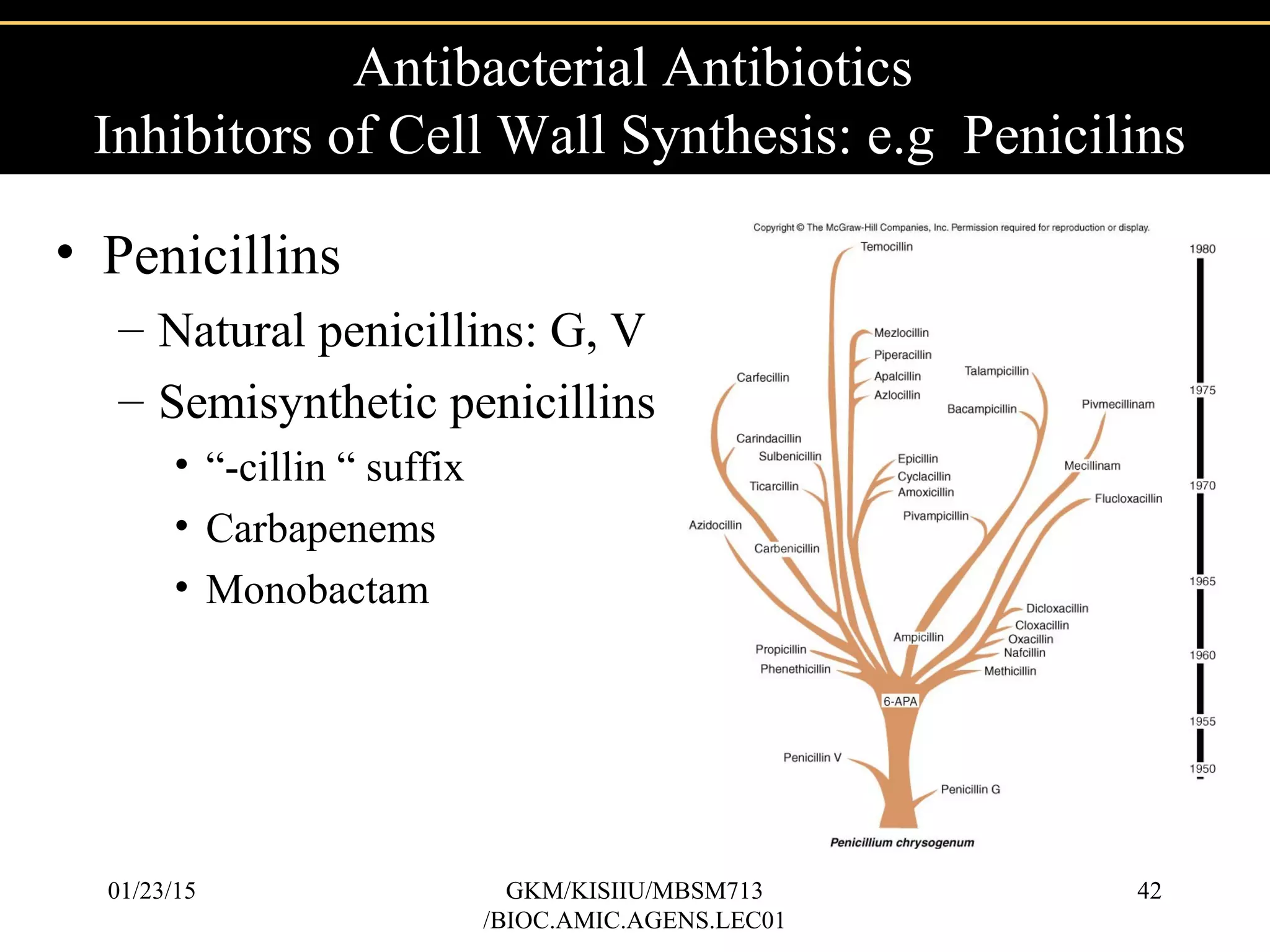 • Penicillins
– Natural penicillins: G, V
– Semisynthetic penicillins
• “-cillin “ suffix
• Carbapenems
• Monobactam
Antibacterial Antibiotics
Inhibitors of Cell Wall Synthesis: e.g Penicilins
01/23/15 42GKM/KISIIU/MBSM713
/BIOC.AMIC.AGENS.LEC01
 