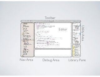 Editor
Library PaneDebug AreaNav Area
UtilityArea
Toolbar
 