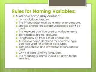 Rules for Naming Variables:
 A variable name may consist of:
 Letter, digit, underscore
 The 1st character must be a letter or underscore.
 Special characters except underscore can’t be
used
 The keyword can’t be used as variable name
 Blank spaces are not allowed
 Length may be from 1 to 31 characters
 A variable name declared for one data type
can’t be used for another data type.
 Both uppercase and lowercase letters can be
used
 C++ is a case sensitive language.
 The meaningful name should be given to the
variable.
 