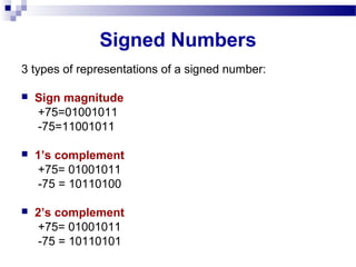 Signed Numbers
3 types of representations of a signed number:
 Sign magnitude
+75=01001011
-75=11001011
 1’s complement
+75= 01001011
-75 = 10110100
 2’s complement
+75= 01001011
-75 = 10110101
 