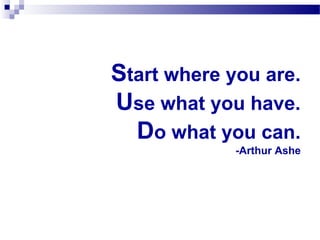 Start where you are.
Use what you have.
Do what you can.
-Arthur Ashe
 