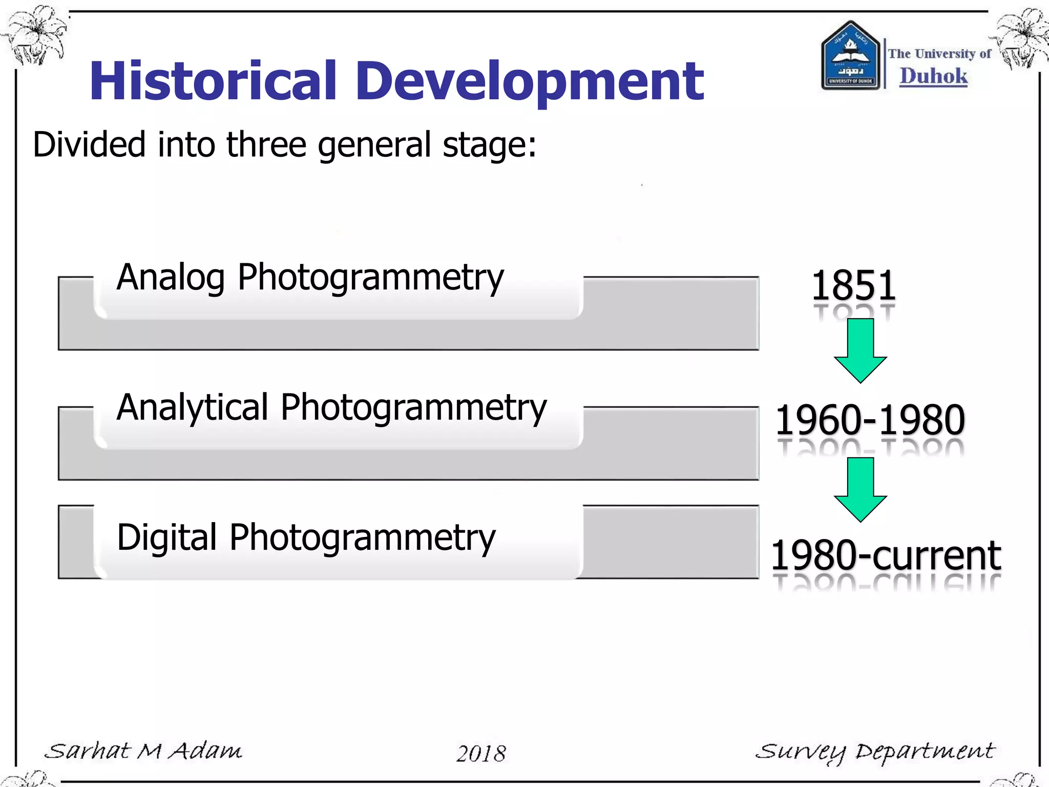 Lecture01: Introduction to Photogrammetry | PDF