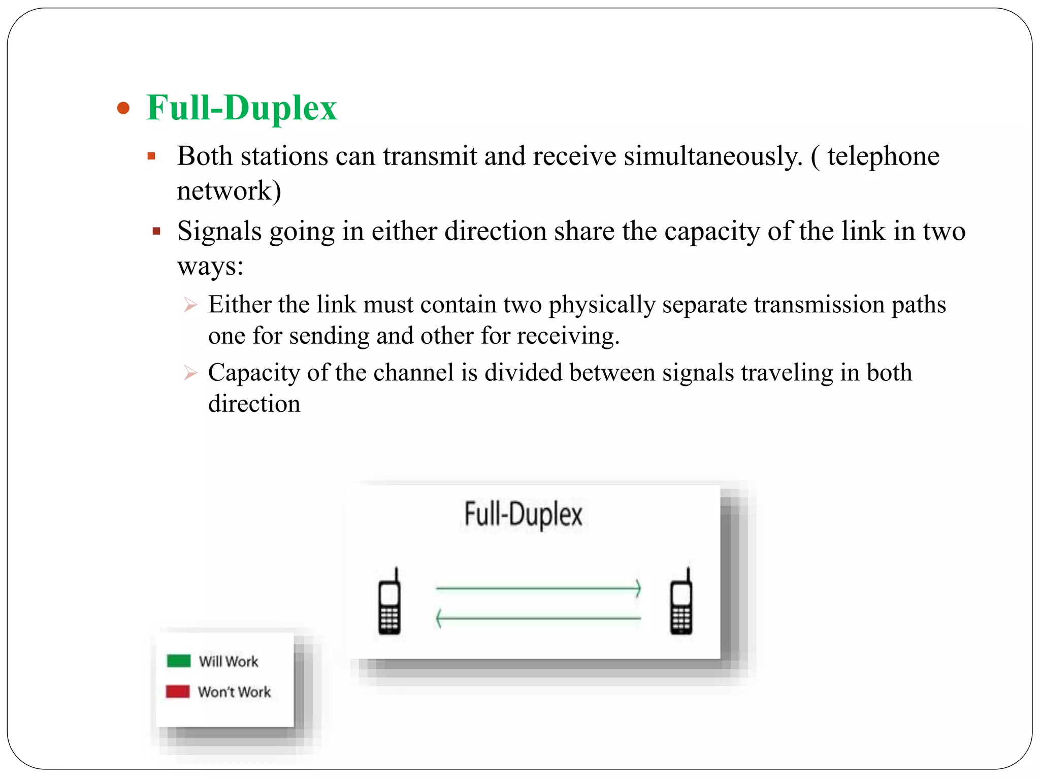  Full-Duplex
 Both stations can transmit and receive simultaneously. ( telephone
network)
 Signals going in either direction share the capacity of the link in two
ways:
 Either the link must contain two physically separate transmission paths
one for sending and other for receiving.
 Capacity of the channel is divided between signals traveling in both
direction
 