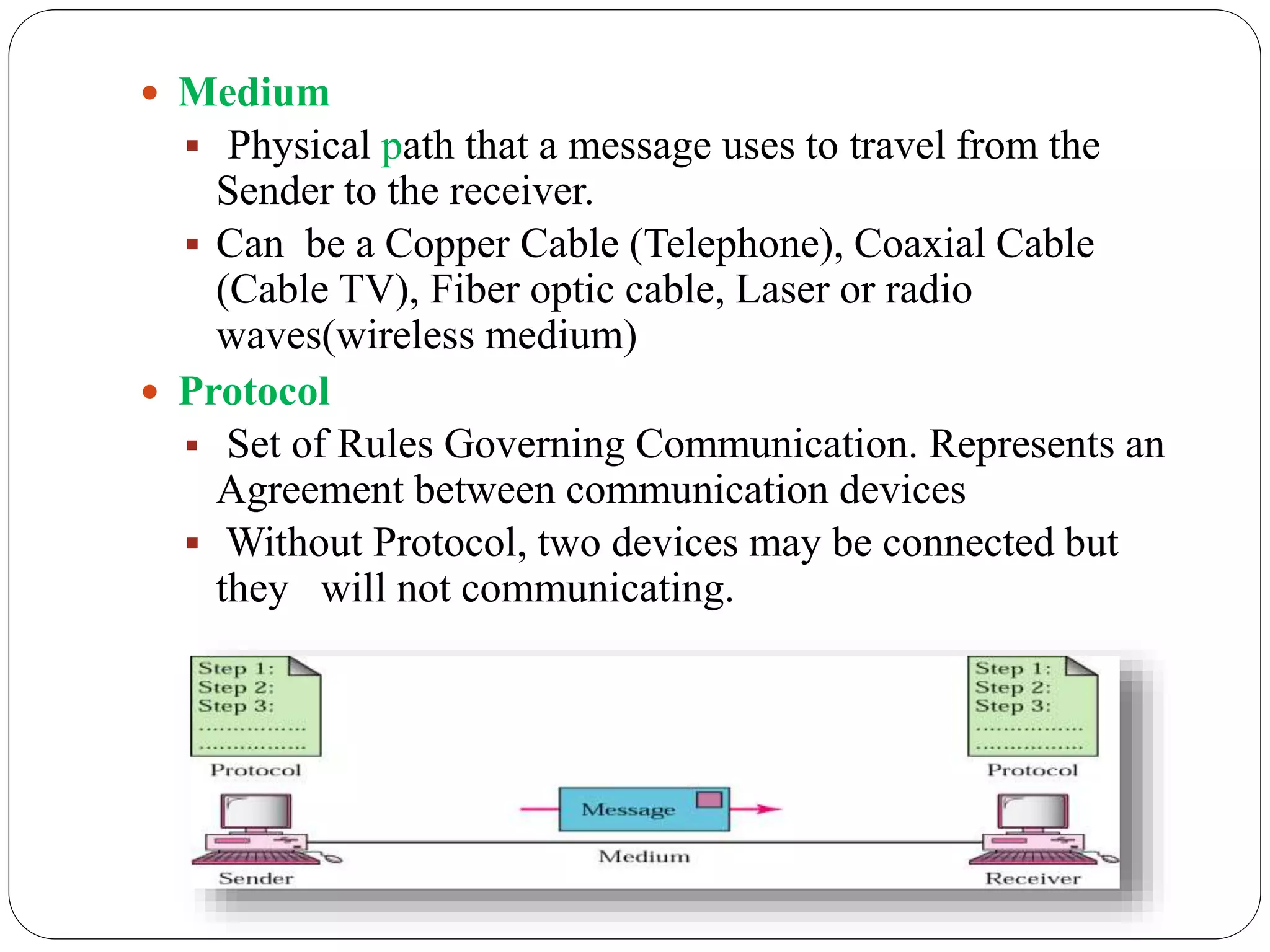  Medium
 Physical path that a message uses to travel from the
Sender to the receiver.
 Can be a Copper Cable (Telephone), Coaxial Cable
(Cable TV), Fiber optic cable, Laser or radio
waves(wireless medium)
 Protocol
 Set of Rules Governing Communication. Represents an
Agreement between communication devices
 Without Protocol, two devices may be connected but
they will not communicating.
 