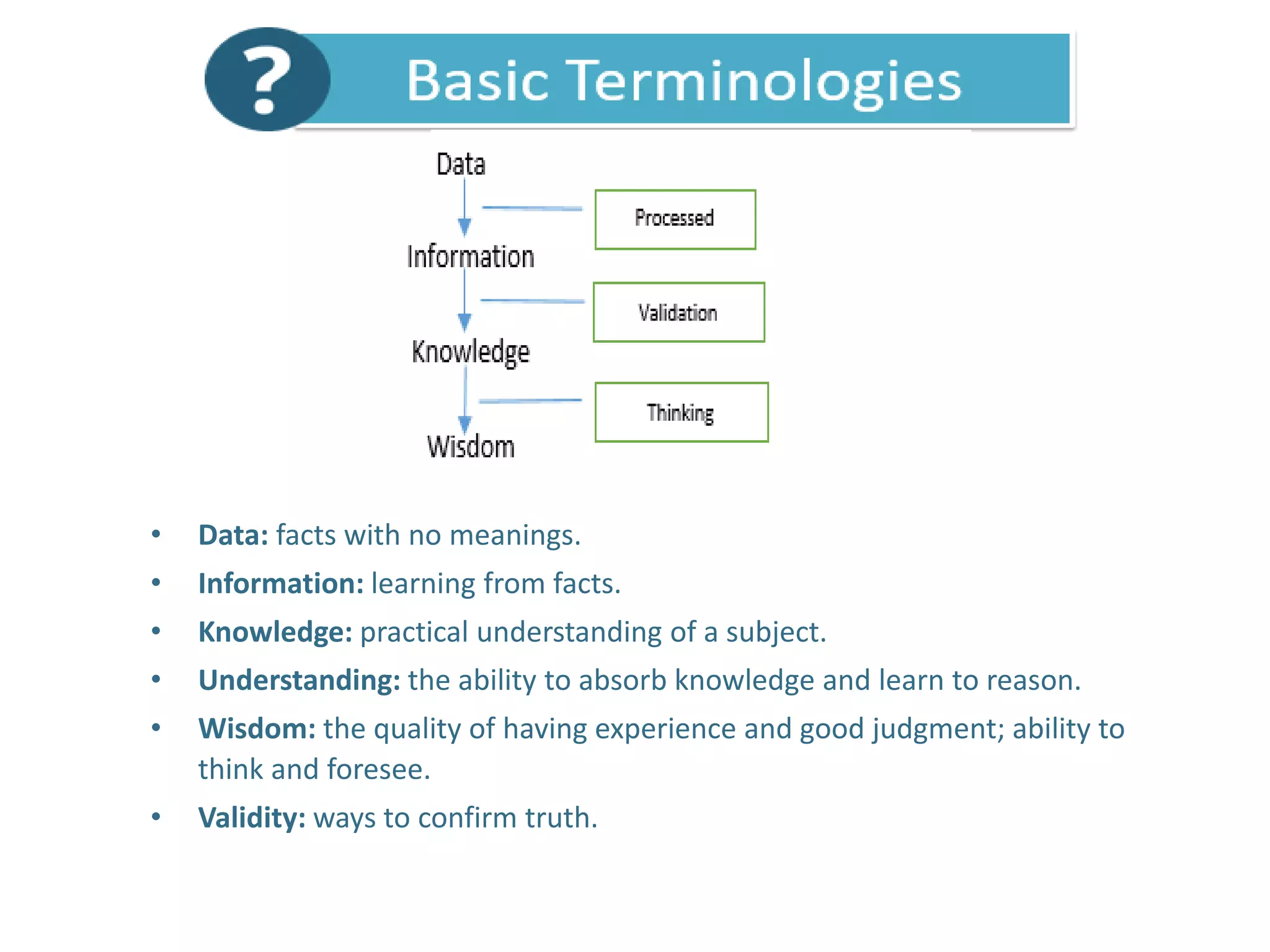 • Data: facts with no meanings.
• Information: learning from facts.
• Knowledge: practical understanding of a subject.
• Understanding: the ability to absorb knowledge and learn to reason.
• Wisdom: the quality of having experience and good judgment; ability to
think and foresee.
• Validity: ways to confirm truth.
 