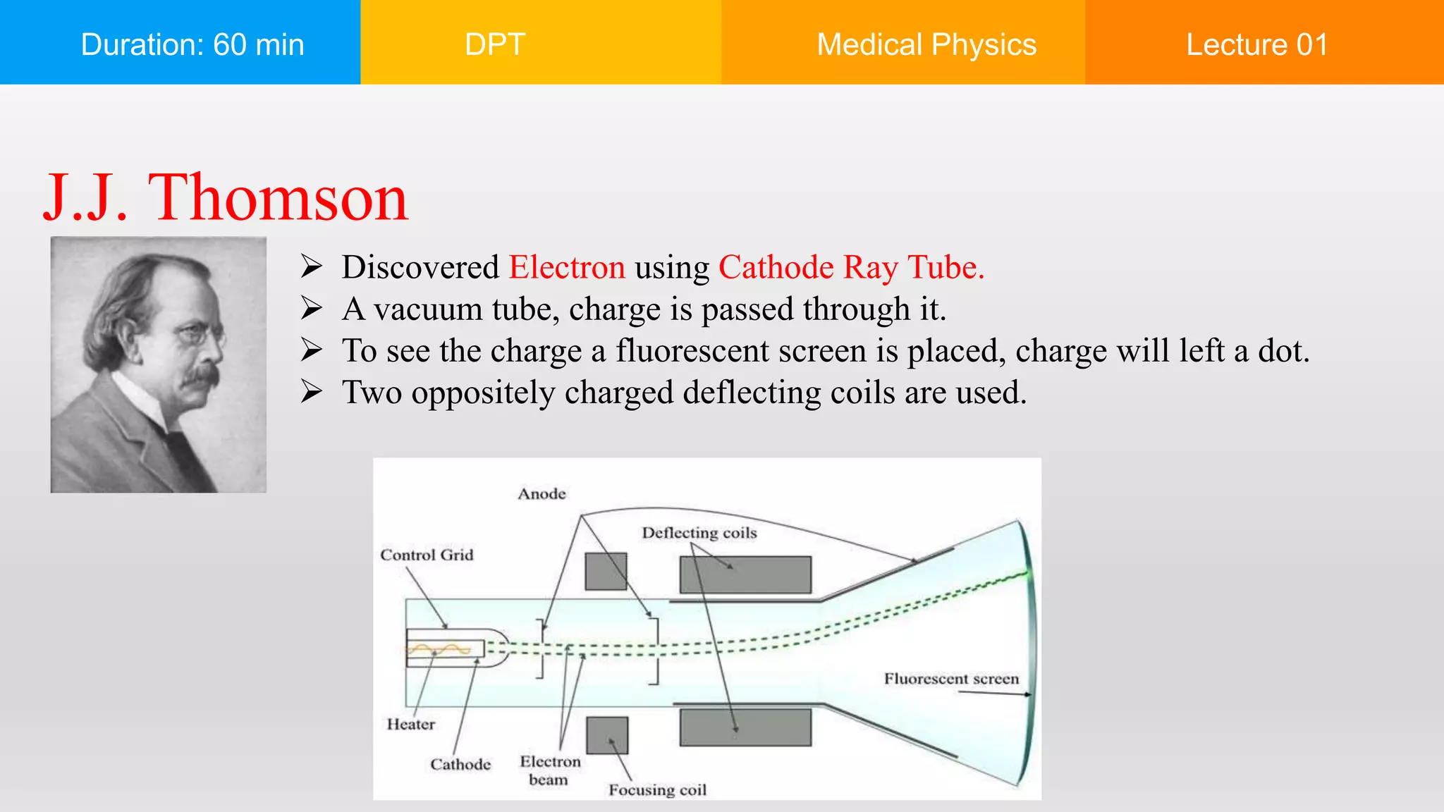 Duration: 60 min DPT Medical Physics Lecture 01
J.J. Thomson
 Discovered Electron using Cathode Ray Tube.
 A vacuum tube, charge is passed through it.
 To see the charge a fluorescent screen is placed, charge will left a dot.
 Two oppositely charged deflecting coils are used.
 
