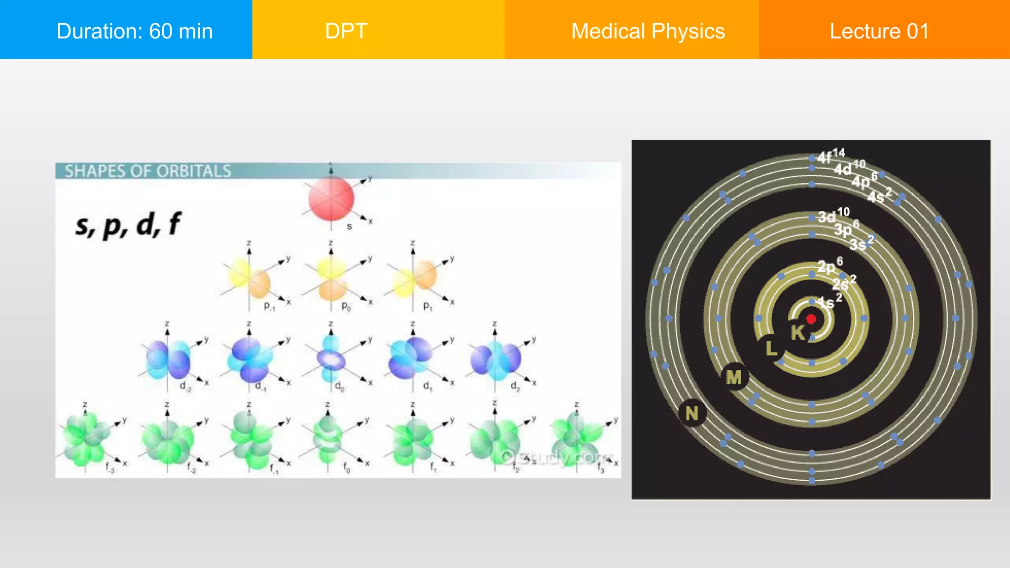 Duration: 60 min DPT Medical Physics Lecture 01
 