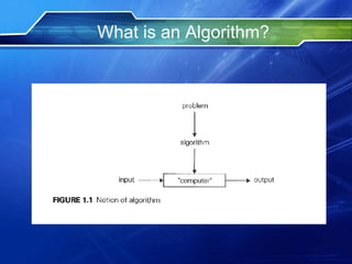 What is an Algorithm?
 