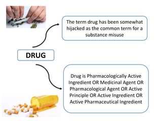 DRUG
The term drug has been somewhat
hijacked as the common term for a
substance misuse
Drug is Pharmacologically Active
Ingredient OR Medicinal Agent OR
Pharmacological Agent OR Active
Principle OR Active Ingredient OR
Active Pharmaceutical Ingredient
 
