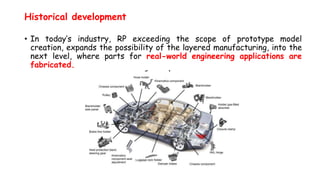 Lecture # 01 Introduction to Rapid Prototyping & Reverse Engineering | PPTX