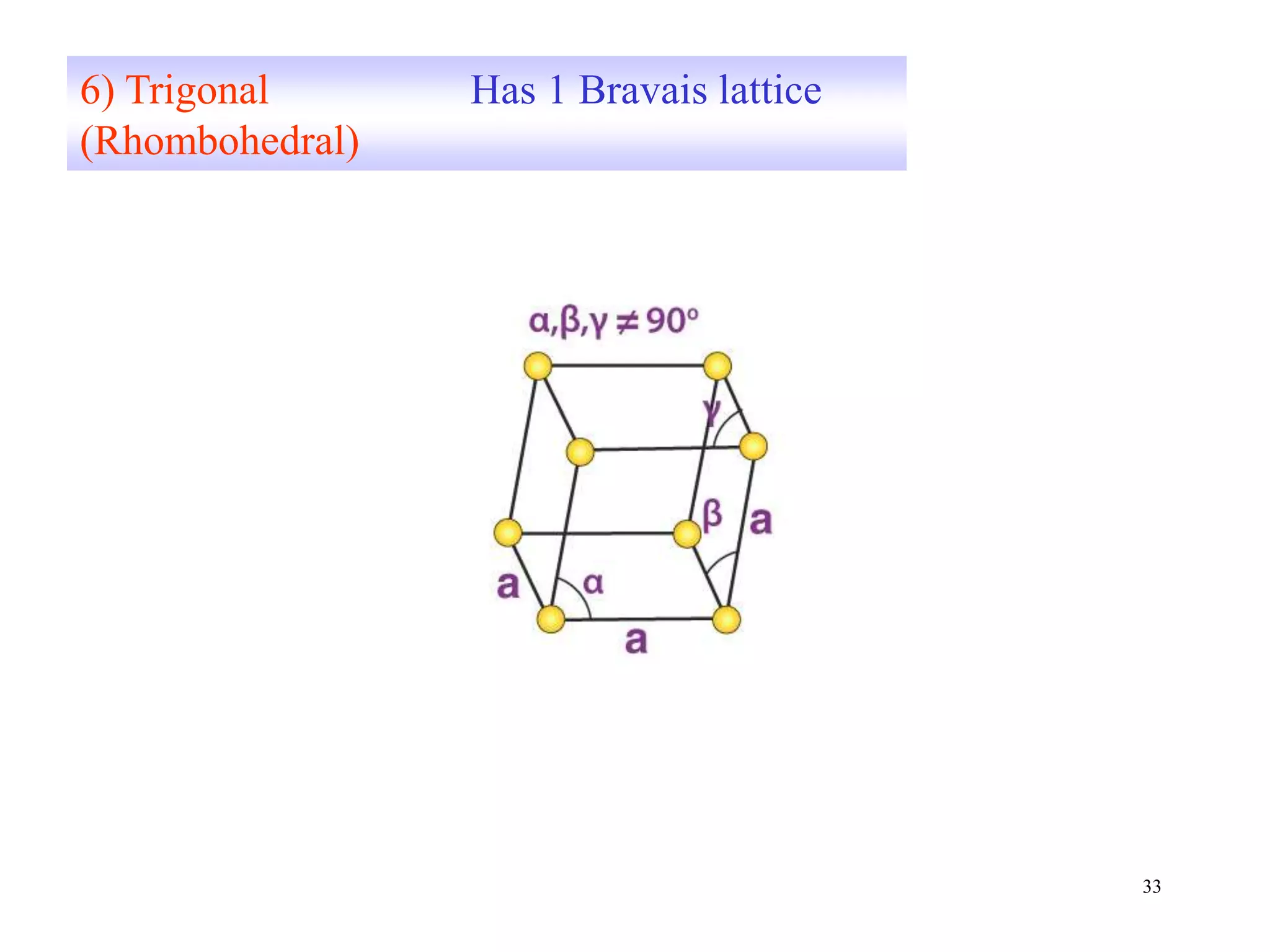 Lecture 01.pptx