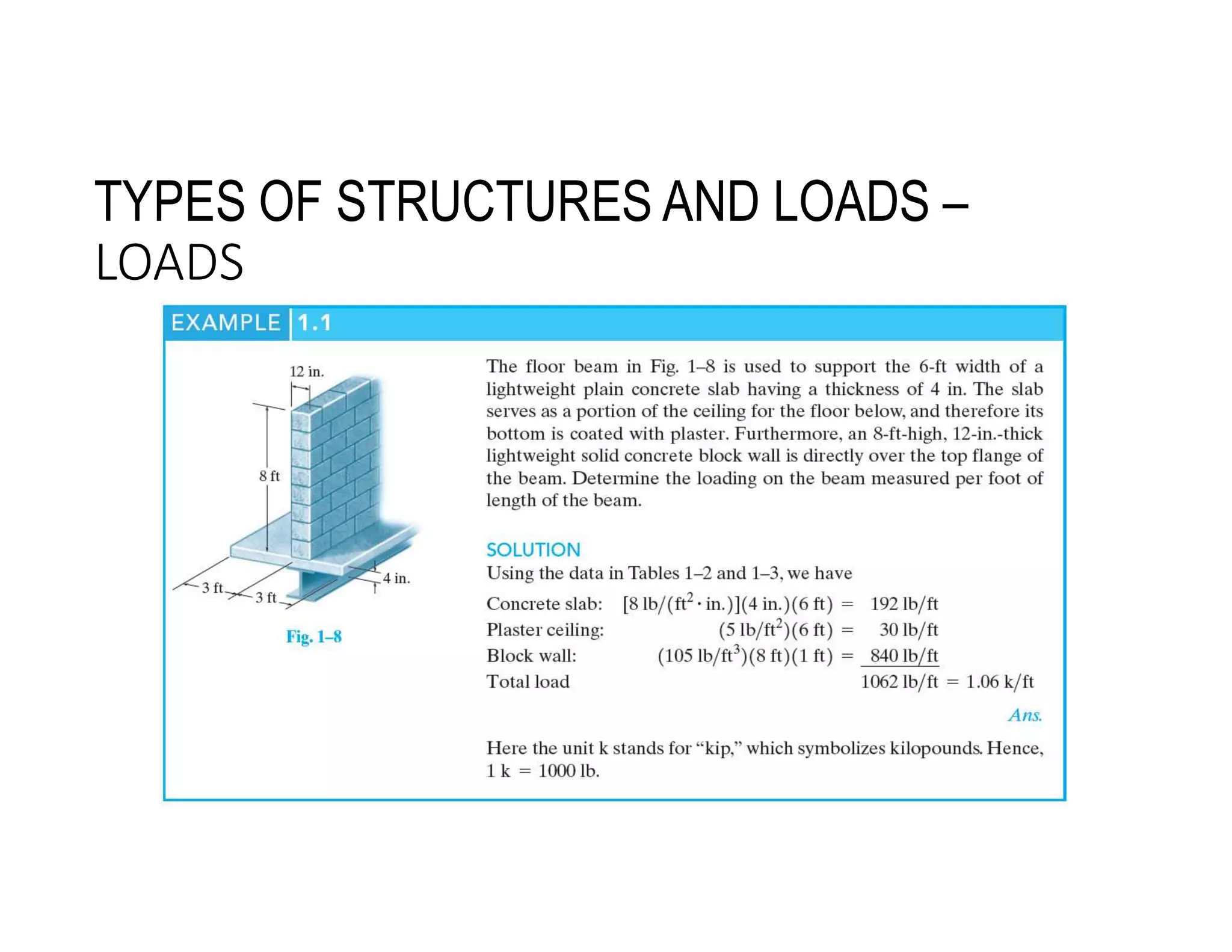 TYPES OF STRUCTURES AND LOADS –
LOADS
 