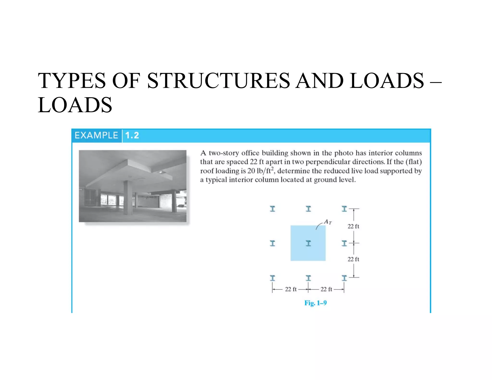 TYPES OF STRUCTURES AND LOADS –
LOADS
 