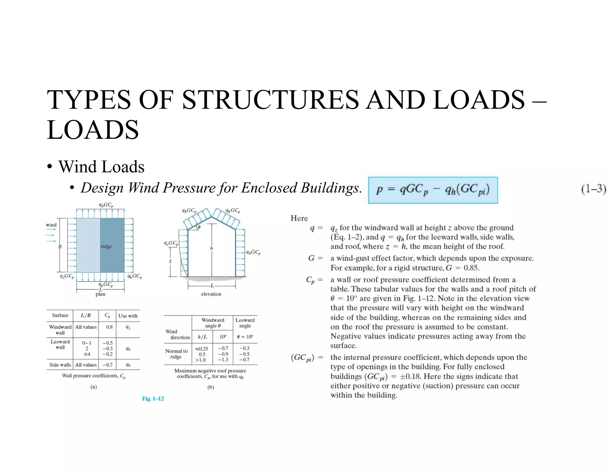 TYPES OF STRUCTURES AND LOADS –
LOADS
• Wind Loads
• Design Wind Pressure for Enclosed Buildings.
 