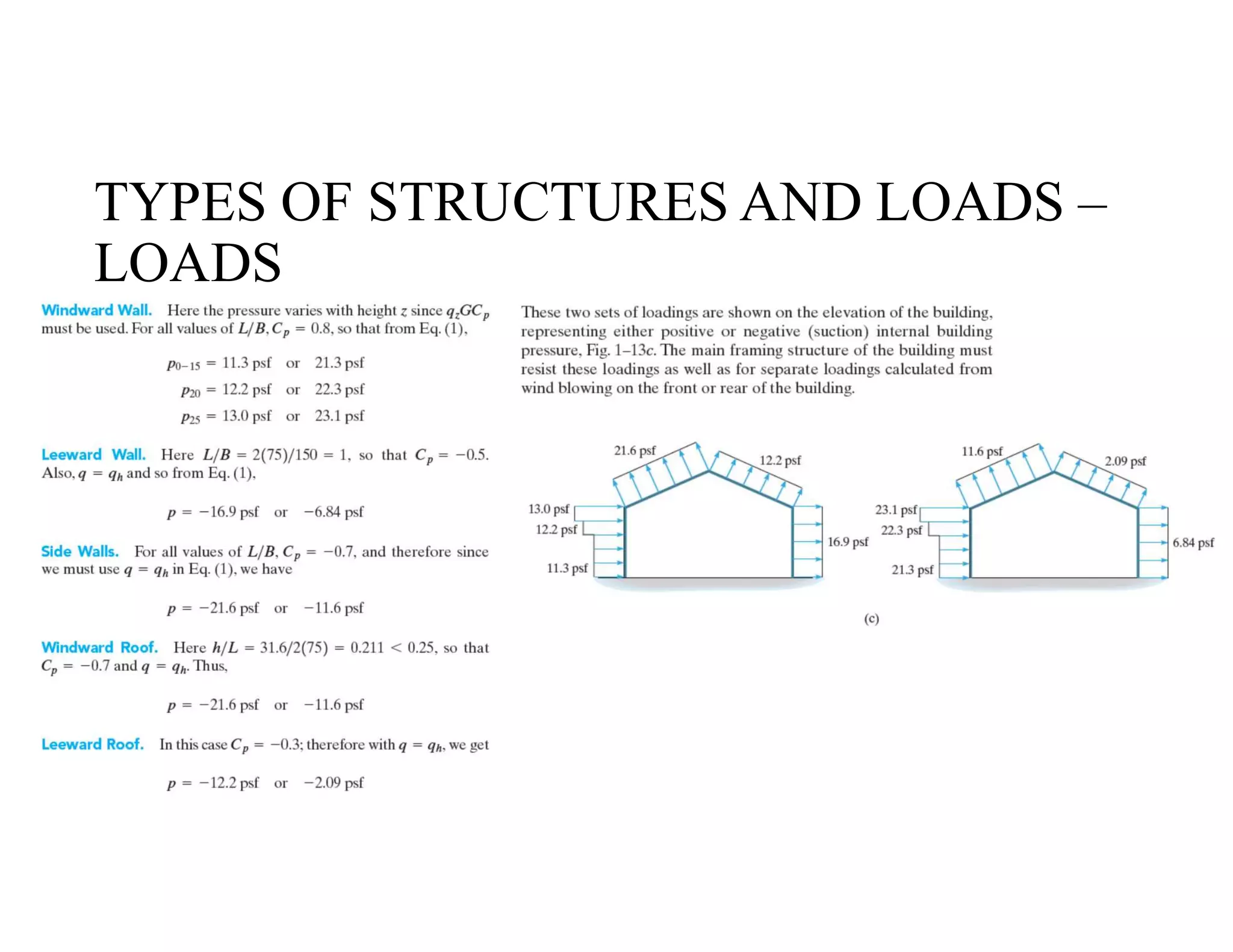 TYPES OF STRUCTURES AND LOADS –
LOADS
 