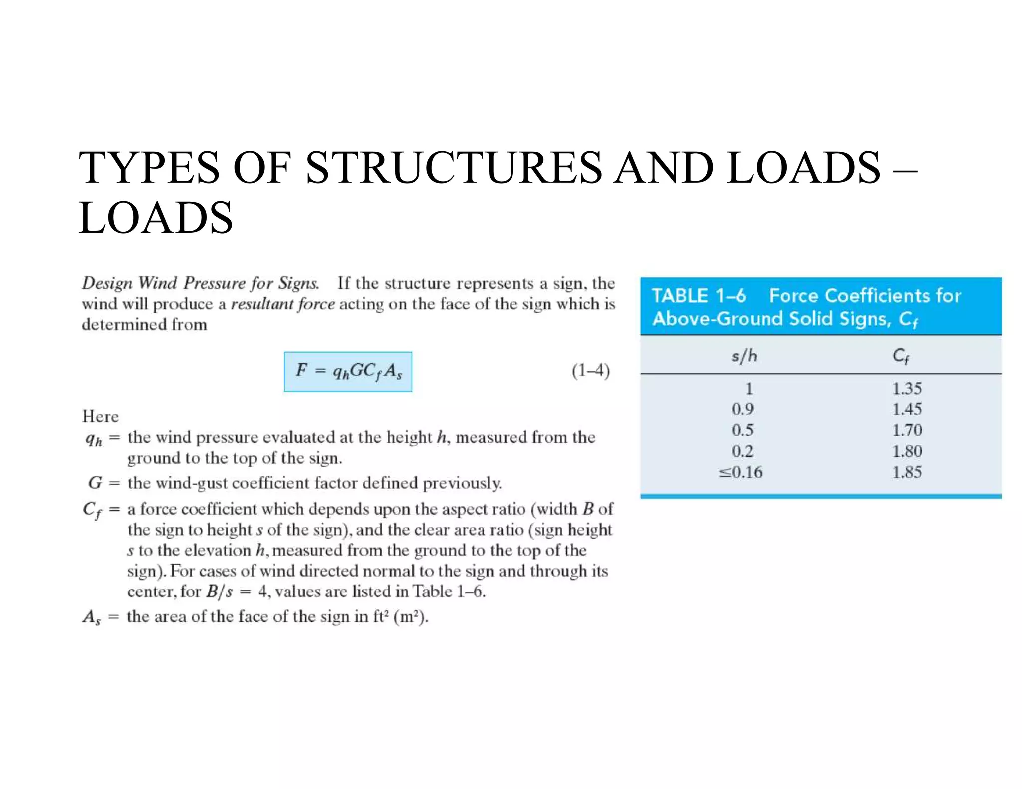 TYPES OF STRUCTURES AND LOADS –
LOADS
 