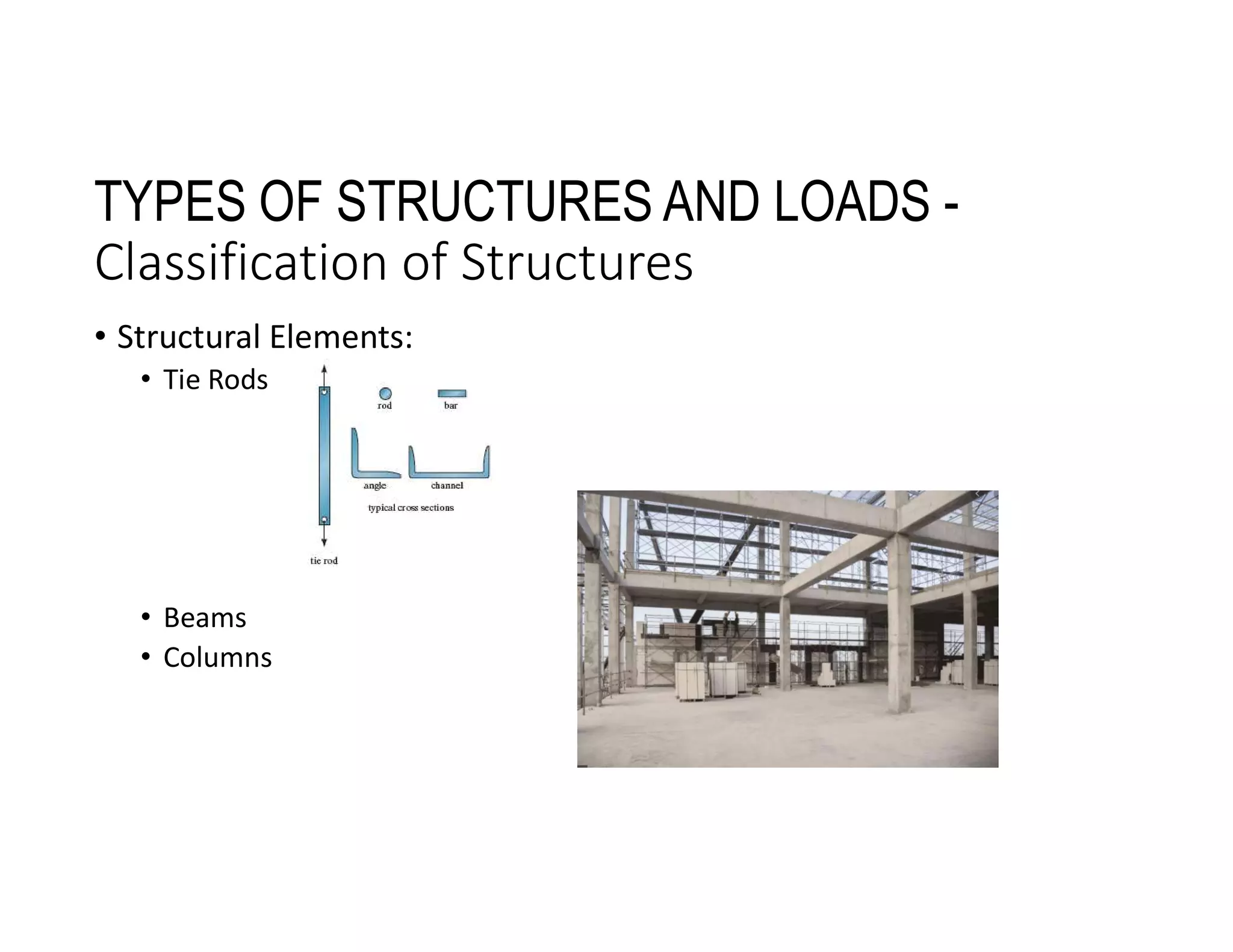 TYPES OF STRUCTURES AND LOADS -
Classification of Structures
• Structural Elements:
• Tie Rods
• Beams
• Columns
 