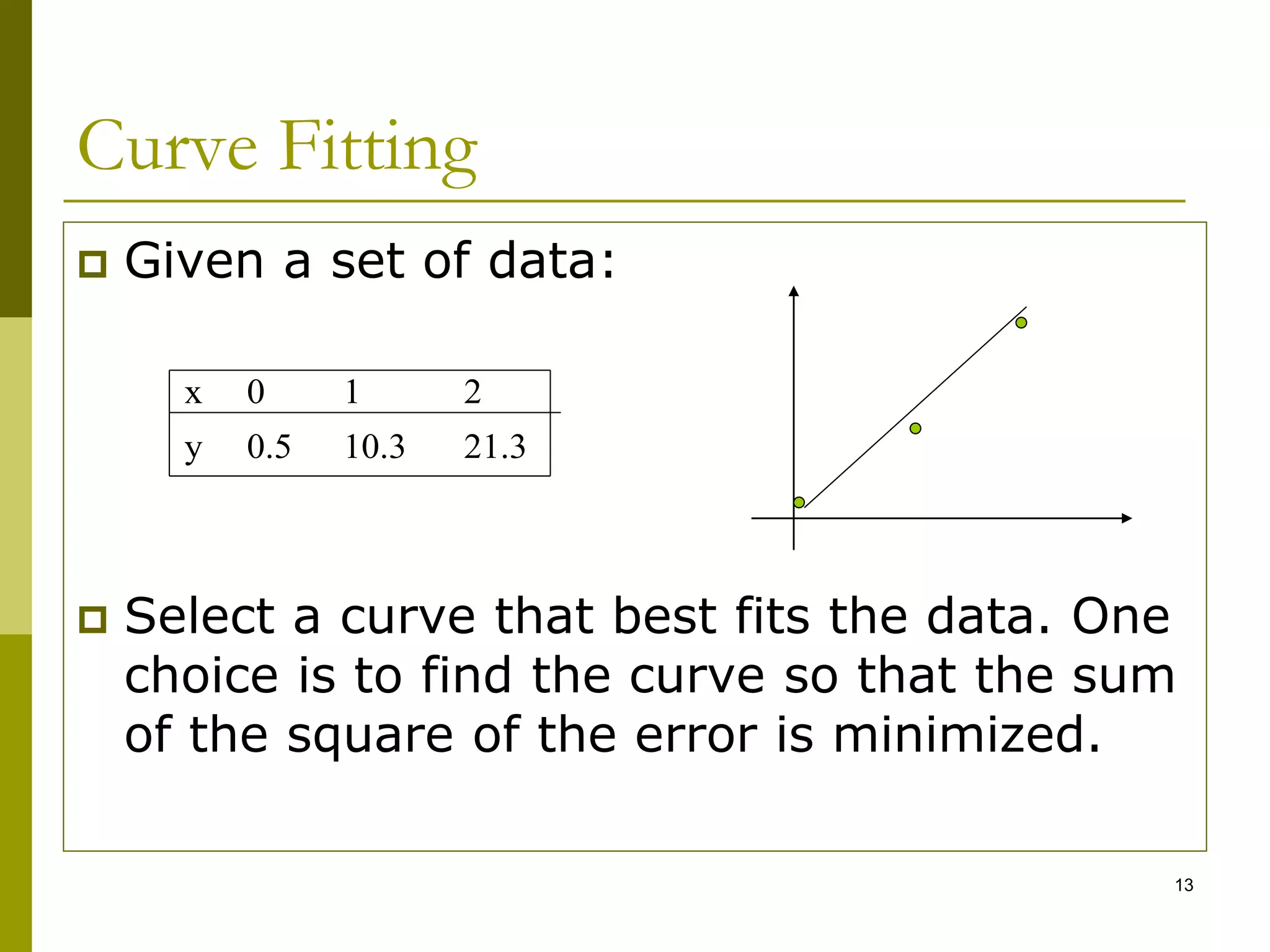 13
Curve Fitting
 Given a set of data:
 Select a curve that best fits the data. One
choice is to find the curve so that the sum
of the square of the error is minimized.
x 0 1 2
y 0.5 10.3 21.3
 