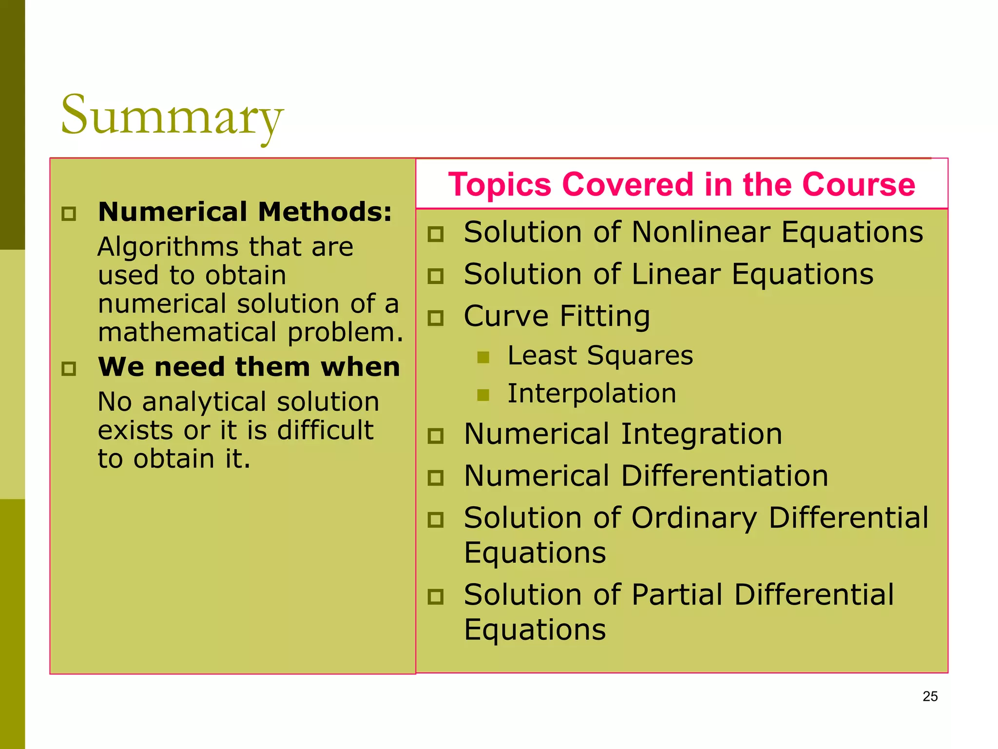 25
Summary
 Numerical Methods:
Algorithms that are
used to obtain
numerical solution of a
mathematical problem.
 We need them when
No analytical solution
exists or it is difficult
to obtain it.
 Solution of Nonlinear Equations
 Solution of Linear Equations
 Curve Fitting
 Least Squares
 Interpolation
 Numerical Integration
 Numerical Differentiation
 Solution of Ordinary Differential
Equations
 Solution of Partial Differential
Equations
Topics Covered in the Course
 