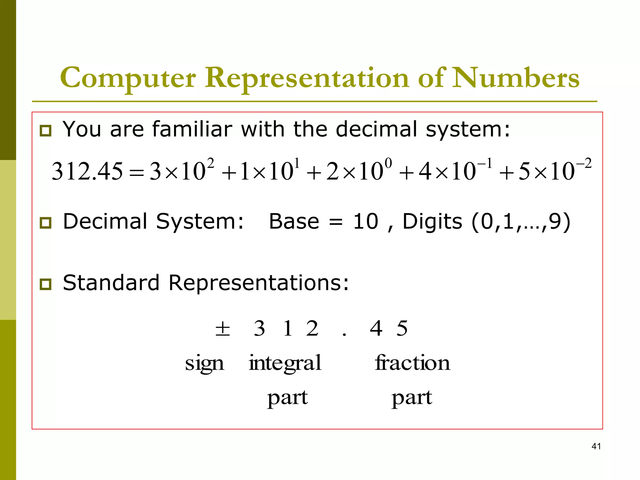 41
Computer Representation of Numbers
 You are familiar with the decimal system:
 Decimal System: Base = 10 , Digits (0,1,…,9)
 Standard Representations:
2
1
0
1
2
10
5
10
4
10
2
10
1
10
3
45
.
312 











part
part
fraction
integral
sign
5
4
.
2
1
3

 
