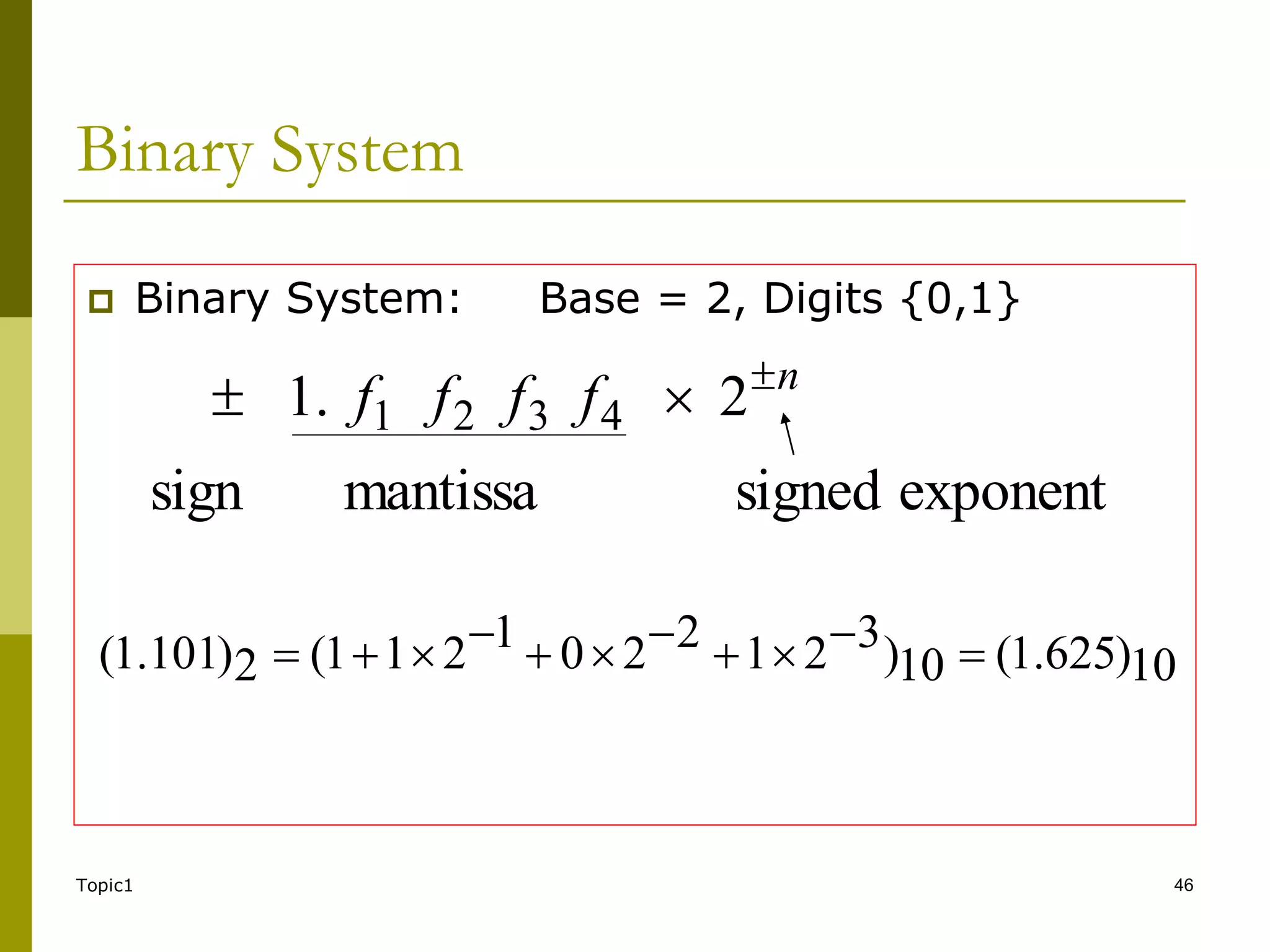 Topic1 46
Binary System
 Binary System: Base = 2, Digits {0,1}
exponent
signed
mantissa
sign
2
.
1 4
3
2
1
n
f
f
f
f 


10
)
625
.
1
(
10
)
3
2
1
2
2
0
1
2
1
1
(
2
)
101
.
1
( 










 