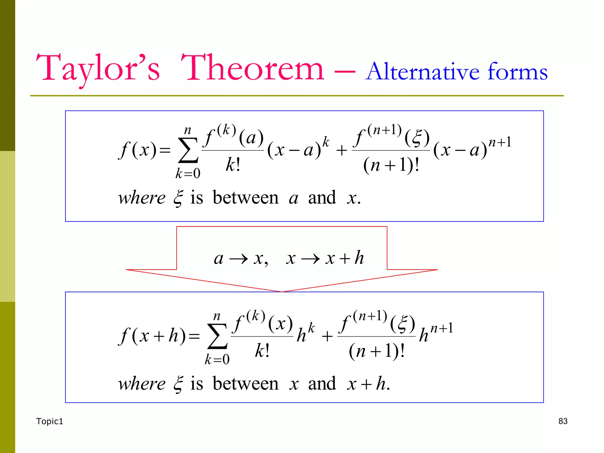 Topic1 83
Taylor’s Theorem – Alternative forms
.
and
between
is
)!
1
(
)
(
!
)
(
)
(
,
.
and
between
is
)
(
)!
1
(
)
(
)
(
!
)
(
)
(
1
)
1
(
0
)
(
1
)
1
(
0
)
(
h
x
x
where
h
n
f
h
k
x
f
h
x
f
h
x
x
x
a
x
a
where
a
x
n
f
a
x
k
a
f
x
f
n
n
n
k
k
k
n
n
n
k
k
k

























 