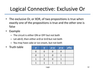 Logic 12
Logical Connective: Exclusive Or
• The exclusive Or, or XOR, of two propositions is true when
exactly one of the propositions is true and the other one is
false
• Example
– The circuit is either ON or OFF but not both
– Let ab<0, then either a<0 or b<0 but not both
– You may have cake or ice cream, but not both
• Truth table p q pq pq pq
0 0 0 0
0 1 0 1
1 0 0 1
1 1 1 1
 