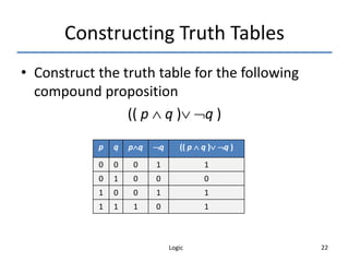 Logic 22
Constructing Truth Tables
• Construct the truth table for the following
compound proposition
(( p  q ) q )
p q pq q (( p  q ) q )
0 0 0 1 1
0 1 0 0 0
1 0 0 1 1
1 1 1 0 1
 