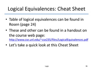 Logic 36
Logical Equivalences: Cheat Sheet
• Table of logical equivalences can be found in
Rosen (page 24)
• These and other can be found in a handout on
the course web page:
http://www.cse.unl.edu/~cse235/files/LogicalEquivalences.pdf
• Let’s take a quick look at this Cheat Sheet
 