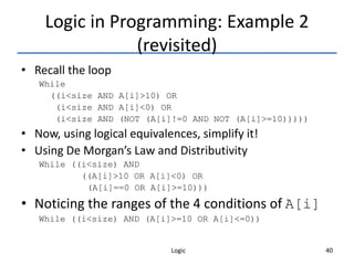 Logic 40
Logic in Programming: Example 2
(revisited)
• Recall the loop
While
((i<size AND A[i]>10) OR
(i<size AND A[i]<0) OR
(i<size AND (NOT (A[i]!=0 AND NOT (A[i]>=10)))))
• Now, using logical equivalences, simplify it!
• Using De Morgan’s Law and Distributivity
While ((i<size) AND
((A[i]>10 OR A[i]<0) OR
(A[i]==0 OR A[i]>=10)))
• Noticing the ranges of the 4 conditions of A[i]
While ((i<size) AND (A[i]>=10 OR A[i]<=0))
 