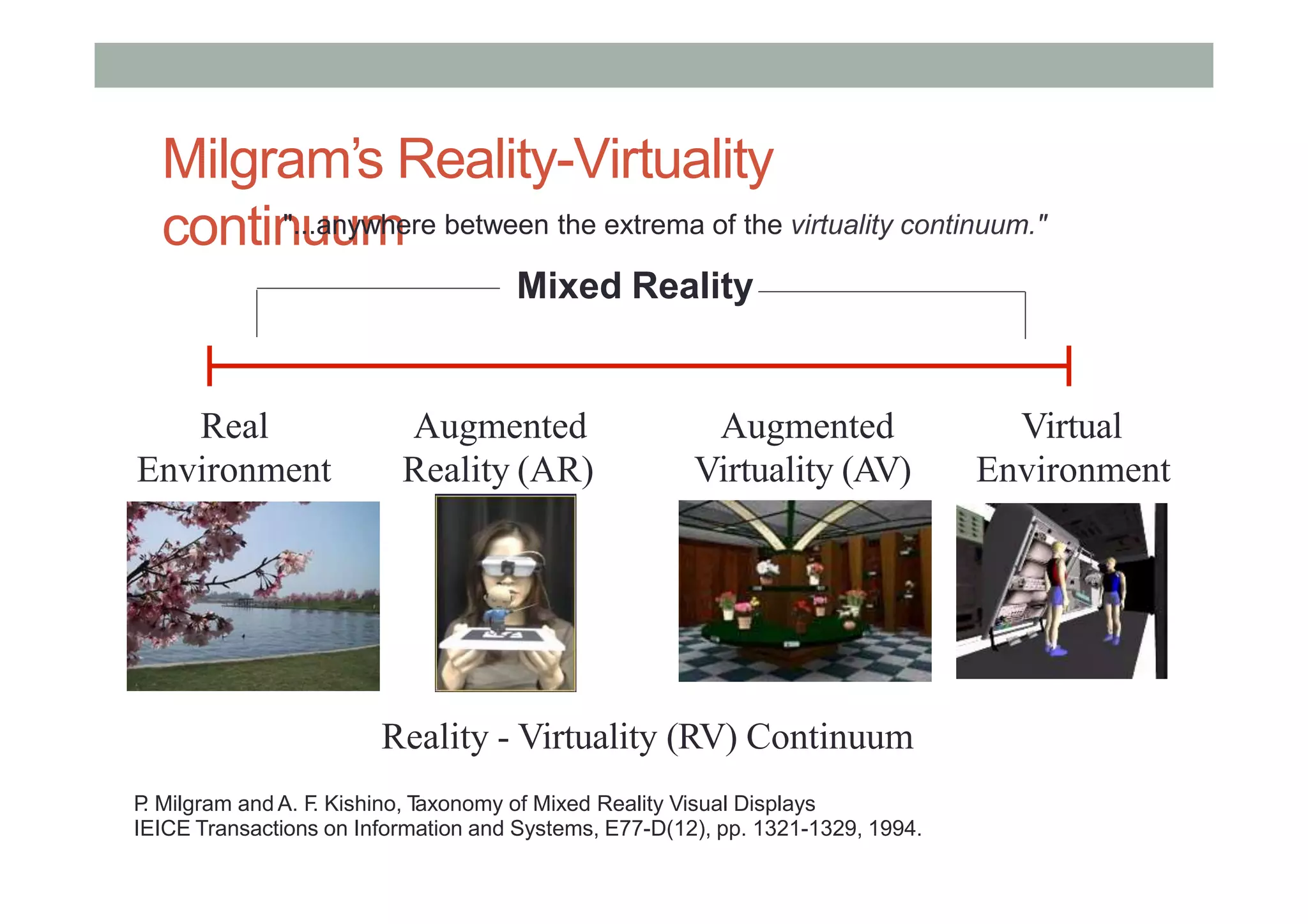 Milgram’s Reality-Virtuality
continuum
Reality - Virtuality (RV) Continuum
Real
Environment
Augmented
Reality (AR)
Augmented
Virtuality (AV)
Virtual
Environment
"...anywhere between the extrema of the virtuality continuum."
Mixed Reality
P
. Milgram and A. F
. Kishino, T
axonomy of Mixed Reality Visual Displays
IEICE Transactions on Information and Systems, E77-D(12), pp. 1321-1329, 1994.
 