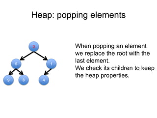 Heap: popping elements
5
3
1
4
9 8
When popping an element
we replace the root with the
last element.
We check its children to keep
the heap properties.
 