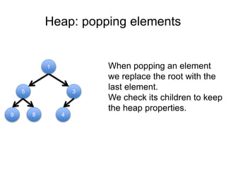 Heap: popping elements
5
1
3
4
9 8
When popping an element
we replace the root with the
last element.
We check its children to keep
the heap properties.
 
