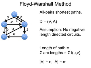 Floyd-Warshall Method
Assumption: No negative
length directed circuits.
|V| = n, |A| = m
D = (V, A)
Length of path =
Σ arc lengths = Σ l(u,v)
All-pairs shortest paths.
v1
v0
v2
v3
v4
3 2
-2
1 2
3
6
3
2
 