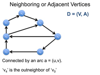 Neighboring or Adjacent Vertices
Connected by an arc a = (u,v).
‘v4’ is the outneighbor of ‘v0’
v1
v0
v2
v6
v4
v5
v3
D = (V, A)
 