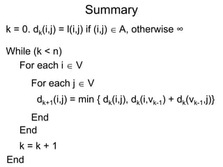 Summary
k = 0. dk(i,j) = l(i,j) if (i,j)  A, otherwise ∞
While (k < n)
End
k = k + 1
dk+1(i,j) = min { dk(i,j), dk(i,vk-1) + dk(vk-1,j)}
For each i  V
End
For each j  V
End
 