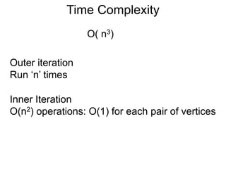 Time Complexity
O( n3)
Outer iteration
Run ‘n’ times
Inner Iteration
O(n2) operations: O(1) for each pair of vertices
 